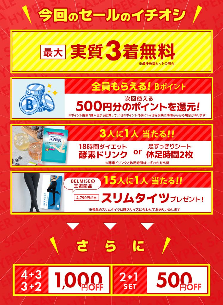 公式】BELMISE｜ベルミス スリムガードル